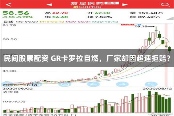 民间股票配资 GR卡罗拉自燃，厂家却因超速拒赔？