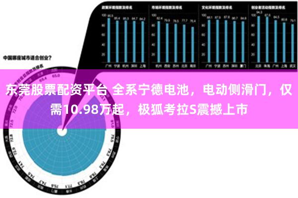 东莞股票配资平台 全系宁德电池，电动侧滑门，仅需10.98万起，极狐考拉S震撼上市