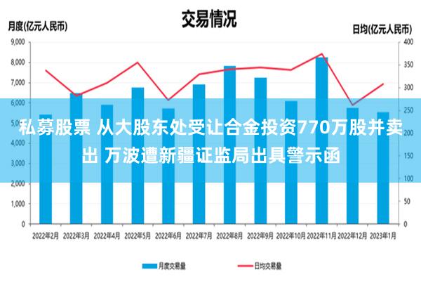 私募股票 从大股东处受让合金投资770万股并卖出 万波遭新疆证监局出具警示函