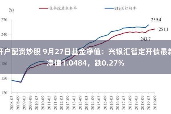 开户配资炒股 9月27日基金净值：兴银汇智定开债最新净值1.0484，跌0.27%