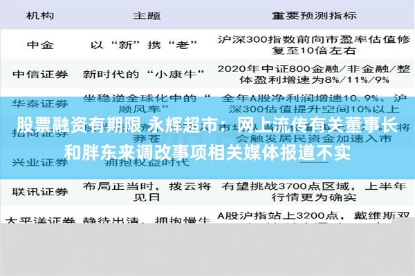 股票融资有期限 永辉超市：网上流传有关董事长和胖东来调改事项相关媒体报道不实