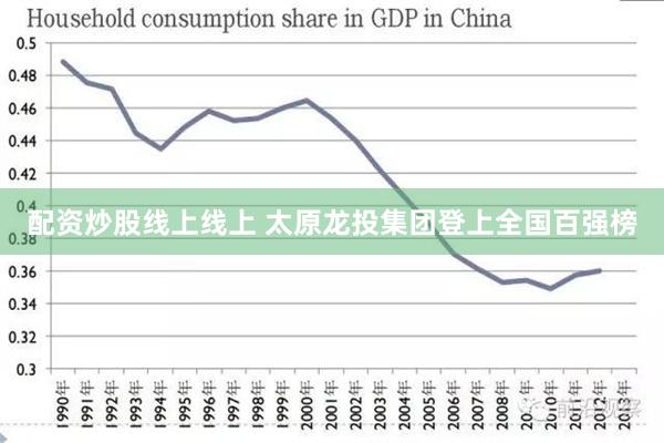 配资炒股线上线上 太原龙投集团登上全国百强榜