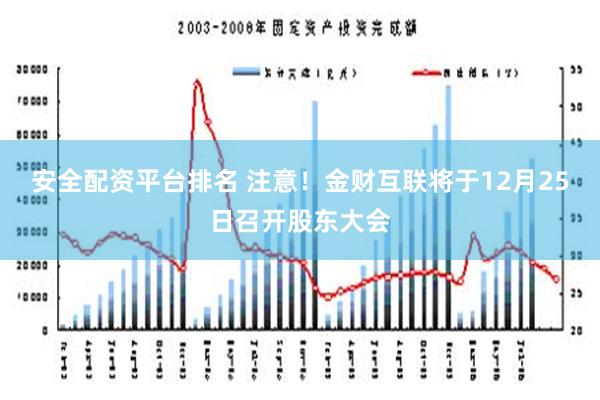 安全配资平台排名 注意！金财互联将于12月25日召开股东大会