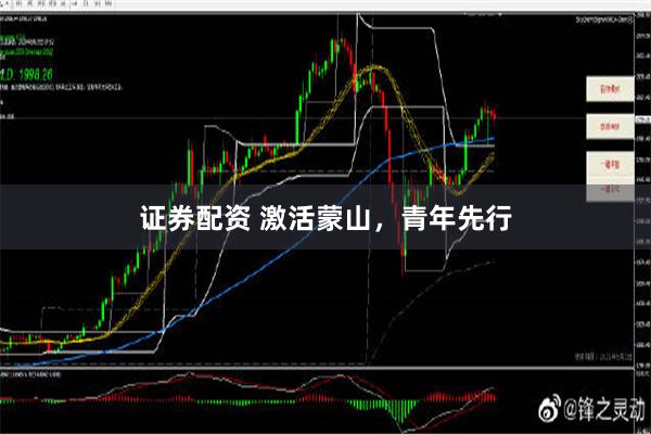 证券配资 激活蒙山，青年先行