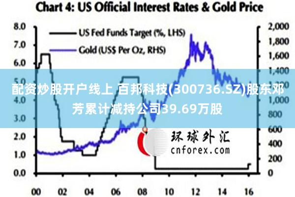 配资炒股开户线上 百邦科技(300736.SZ)股东邓芳累计减持公司39.69万股