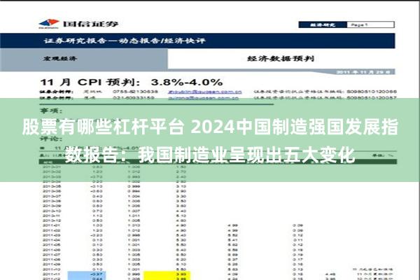 股票有哪些杠杆平台 2024中国制造强国发展指数报告：我国制造业呈现出五大变化