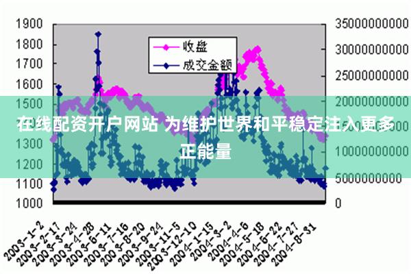 在线配资开户网站 为维护世界和平稳定注入更多正能量