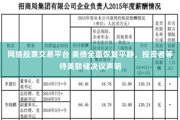 网络股票交易平台 美债全面恢复平静，投资者等待美联储决议声明